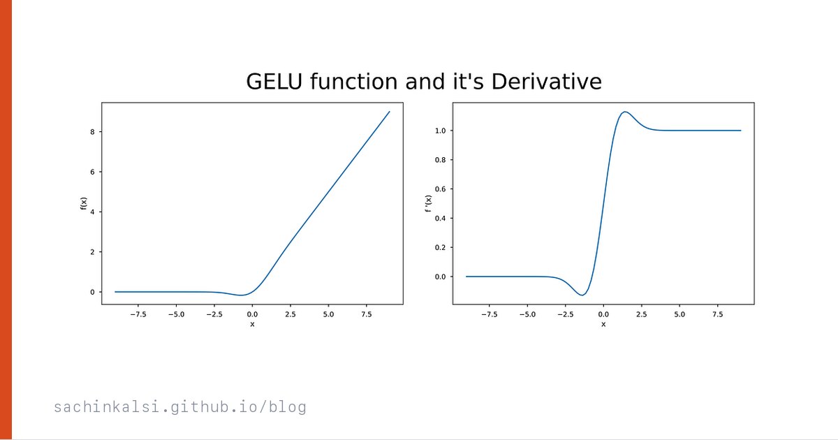 credit: https://alaaalatif.github.io/2019-04-11-gelu/